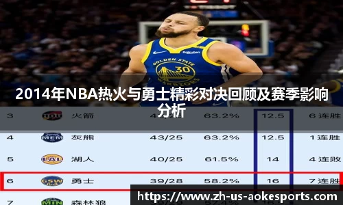 2014年NBA热火与勇士精彩对决回顾及赛季影响分析