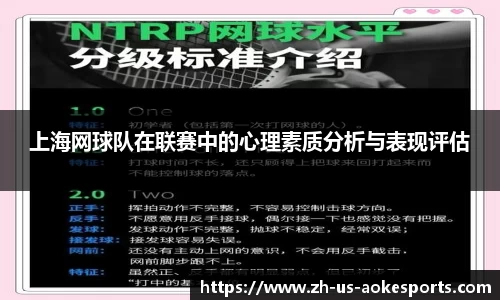 上海网球队在联赛中的心理素质分析与表现评估