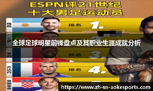 全球足球明星前锋盘点及其职业生涯成就分析