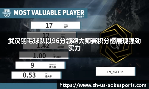 武汉羽毛球队以96分领跑大师赛积分榜展现强劲实力