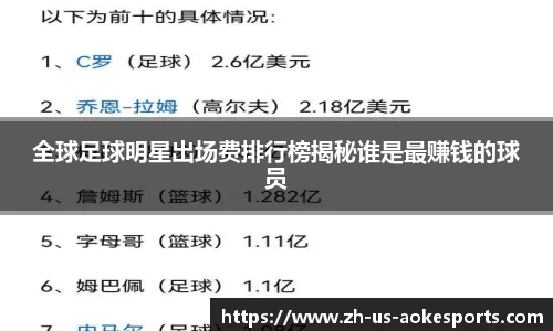全球足球明星出场费排行榜揭秘谁是最赚钱的球员
