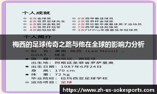 梅西的足球传奇之路与他在全球的影响力分析