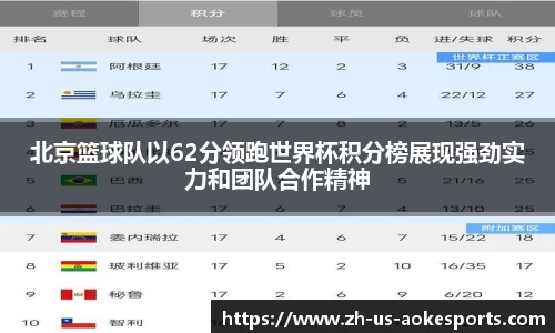 北京篮球队以62分领跑世界杯积分榜展现强劲实力和团队合作精神