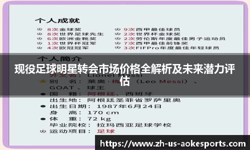 现役足球明星转会市场价格全解析及未来潜力评估
