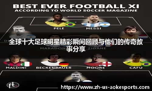 全球十大足球明星精彩瞬间回顾与他们的传奇故事分享